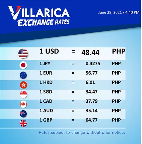 dollar rate villarica today|villarica pawnshop philippines exchange rate.